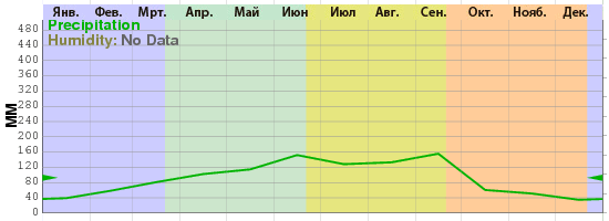 Сезон дождей в Китае - sezon-dozhdej-v-kitae_2